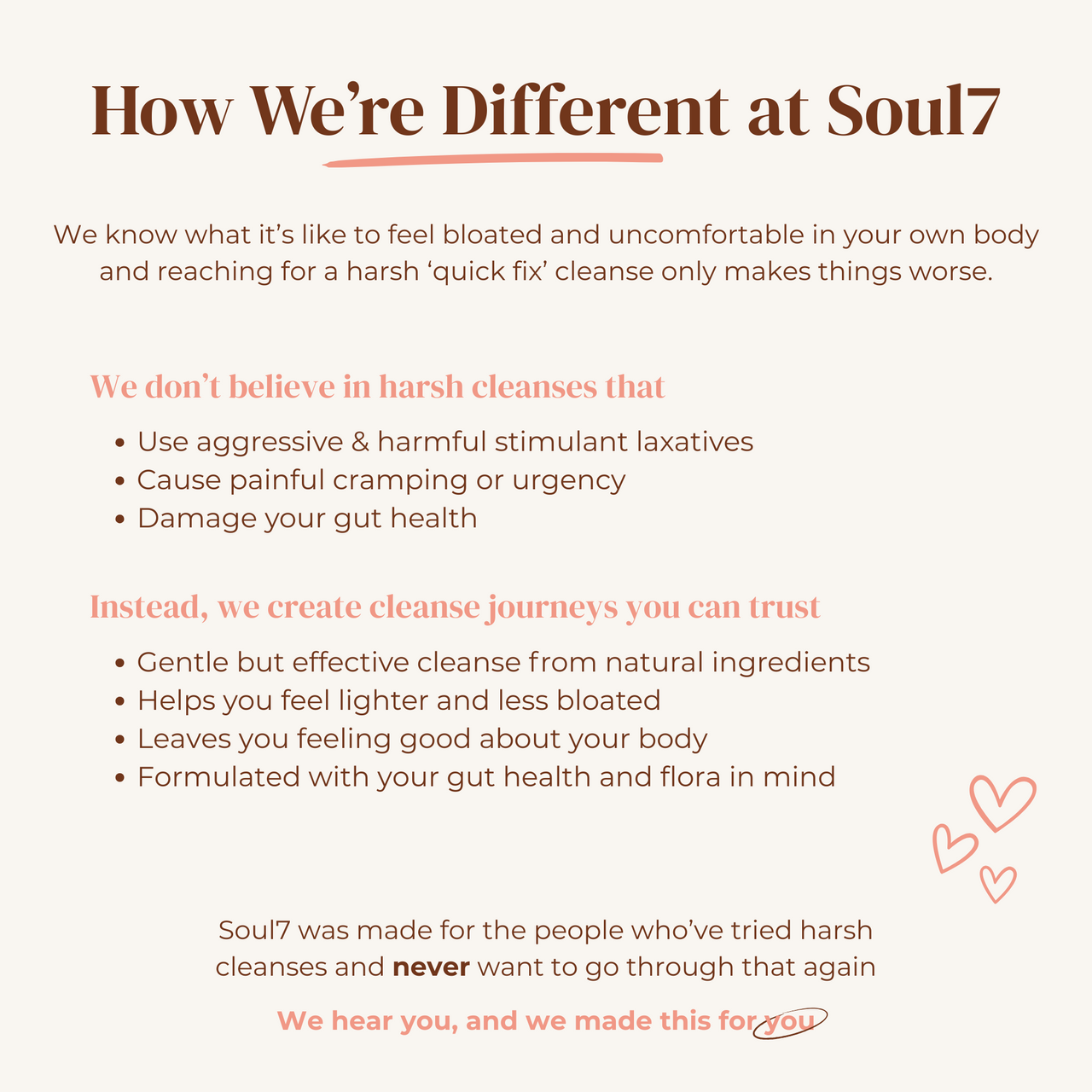 Gut + Colon Support